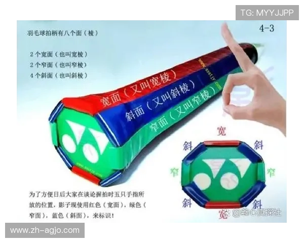 羽毛球握拍前部